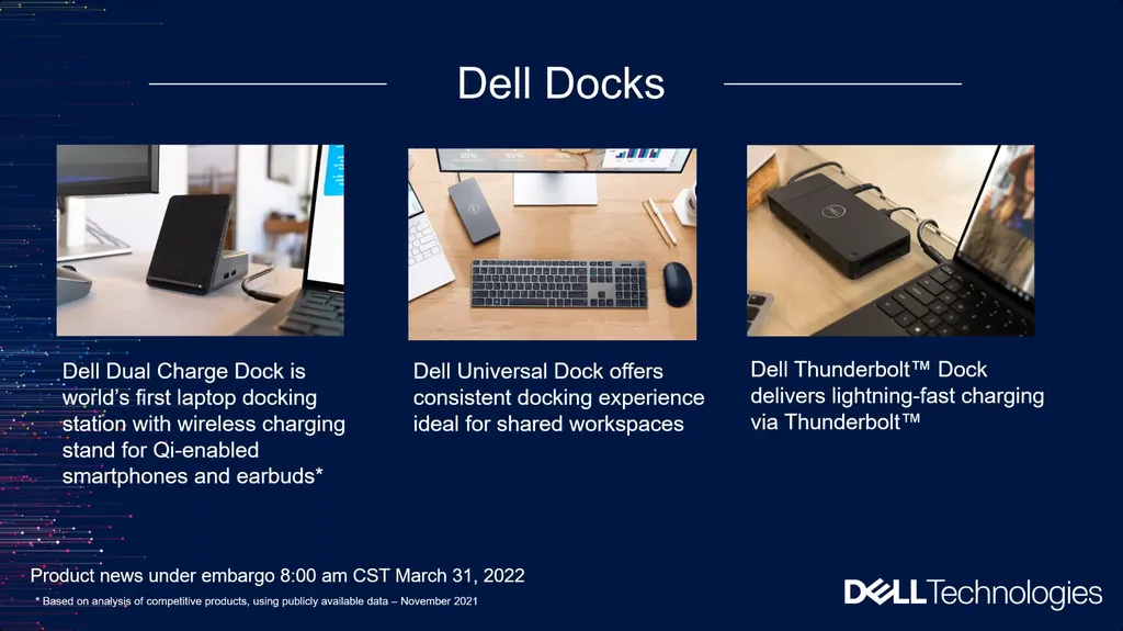 Além do Dual Charge, com carregamento sem fio no padrão Qi integrado, a Dell lançou os novos Thunderbolt Dock WD22 e Universal Dock UD22 (Imagem: Dell)