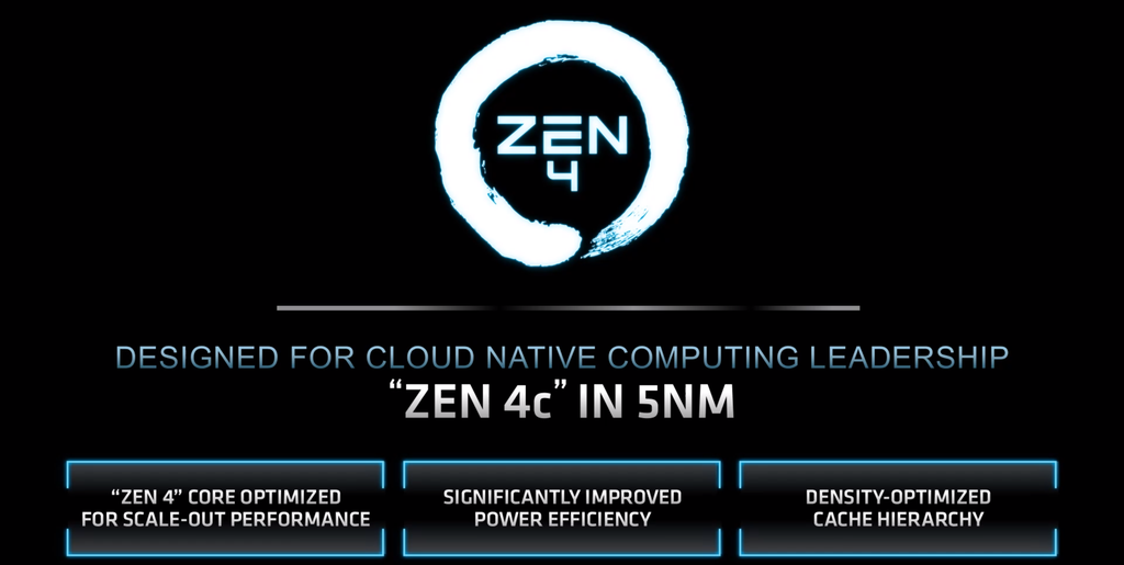 Compatíveis com os núcleos Zen 4, os núcleos Zen 4c são focados na computação em nuvem, oferecendo altas densidade e eficiência (Imagem: Divulgação/AMD)