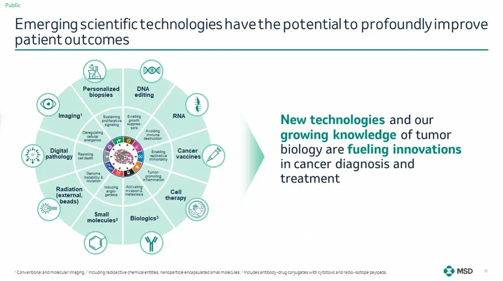 Novos tratamentos e tecnologias que podem melhorar o tratamento do câncer e as chances de remissão dos pacientes (Imagem: MSD/LATAM Health & Science Journalism Program 2022)