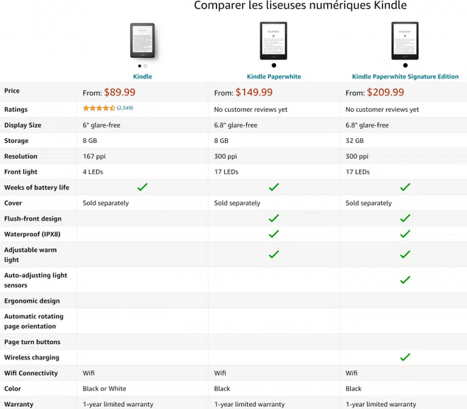 Imagem: Reprodução/GoodEReader