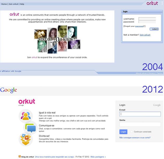 Orkut 2004-2012 Orkut 2004-2012