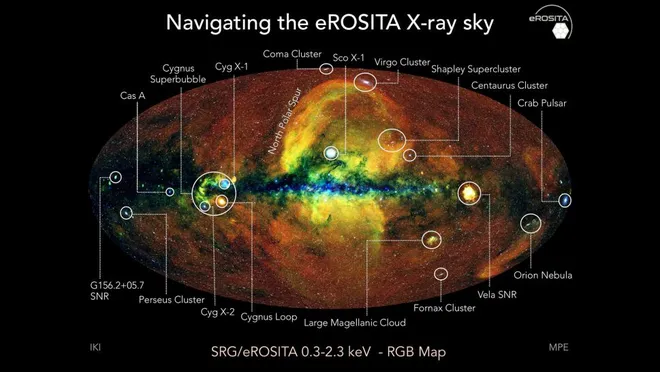 O eROSITA é responsável por mapear objetos como buracos negros e estrelas de nêutron pelo universo (Imagem: Reprodução/J. Sanders/H. Brunner/A. Merloni/E. Churazov/M. Gilfanov)