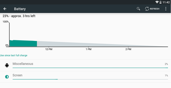 A nova tela de medição de bateria do Android L poderá prever quando seu aparelho ficará sem energia. Recurso já existia em alguns apps de medição do Windows Phone A nova tela de medição de bateria do Android L poderá prever quando seu aparelho ficará sem energia. Recurso já existia em alguns apps de medição do Windows Phone