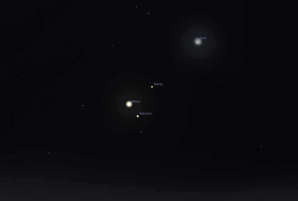 Visão dos planetas no dia 27 de março, às 4h50 (Imagem: Reprodução/Stellarium)