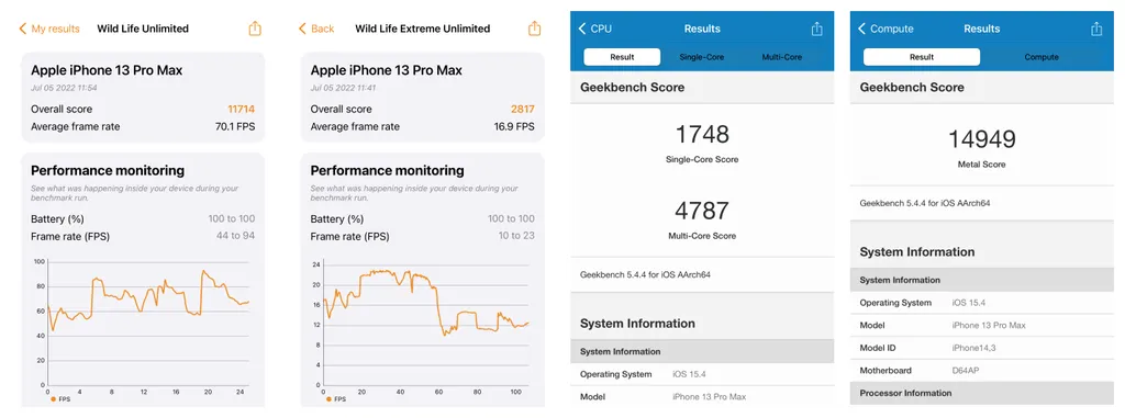 Benchmarks do iPhone 13 Pro Max (Captura: Jucyber/Canaltech)