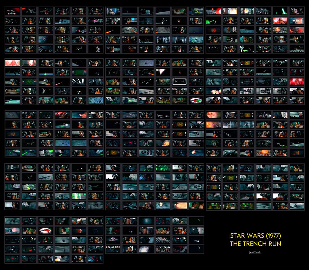Captura de todos os quadros da sequência de ataque à Estrela da Morte, em 