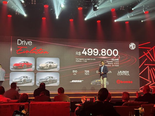 Chegada da MG Motor ao Brasil