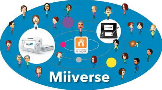 miiserve miiserve