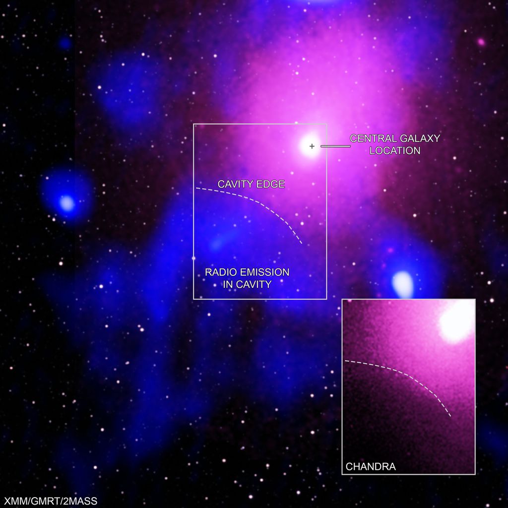 Imagem da explosão detectada no aglomerado de galáxias Ophiuchus (Imagem: NASA/CXC/NRL/S. Giacintucci/ESA/XMM-Newton/NCRA/TIFR/GMRT/2MASS/UMass/IPAC-Caltech/NSF