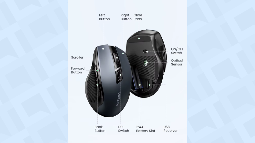 Mouse UGREEN