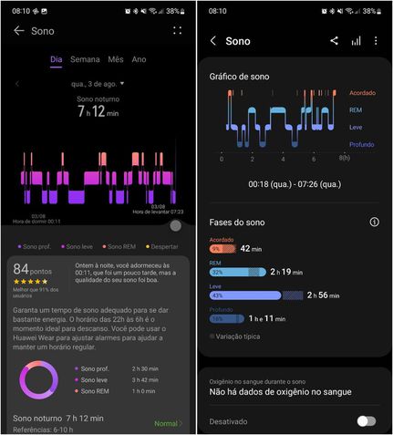 Comparação Huawei Watch GT 3 com Galaxy Watch 4 Classic