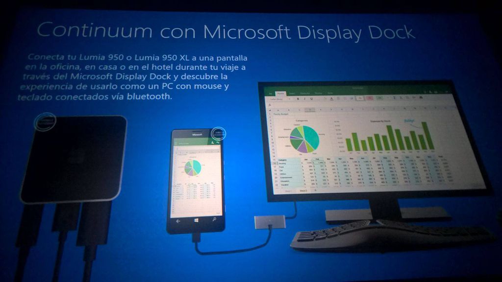 Microsoft Dock Display