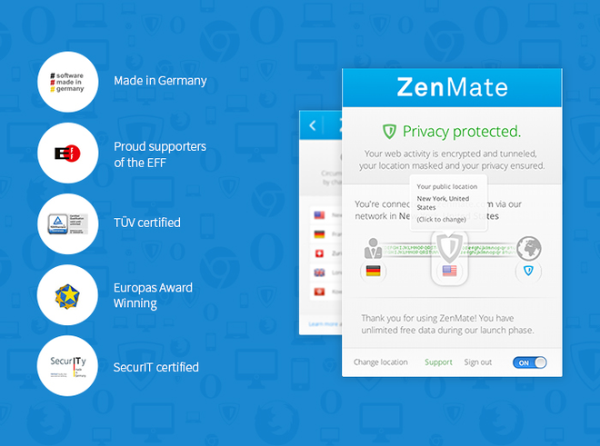 ZenMate ZenMate