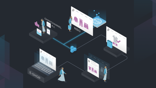 Como a inteligência artificial revoluciona a interação de marcas e consumidores