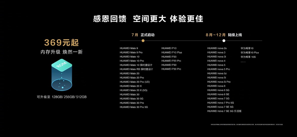 Lista de celulares elegíveis para a troca de armazenamento (Imagem: Reprodução/Huawei)