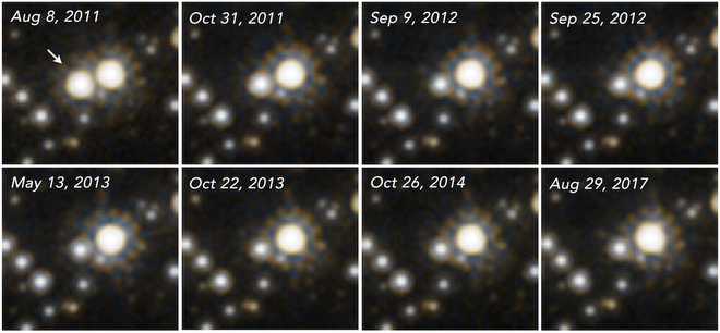 Sequência de imagens feitas pelo telescópio Hubble, que mostra o brilho da estrela com a lente gravitacional diminuindo com o tempo; isso ocorreu graças à passagem do buraco negro, que diminuiu a ampliação (Imagem: Reprodução/Sahu et al. 2022)