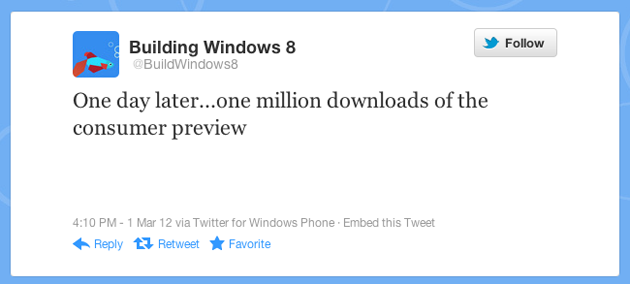 Twitter da Microsoft