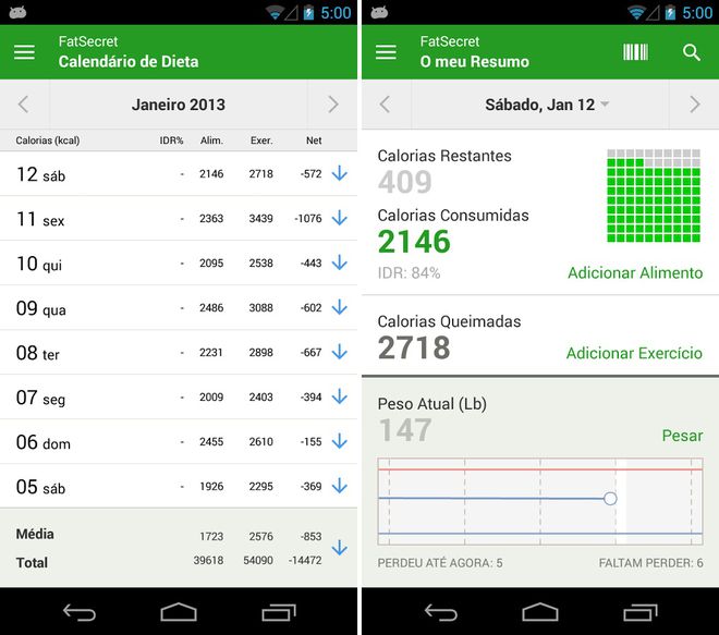 Apps para dieta e perda de peso Apps para dieta e perda de peso