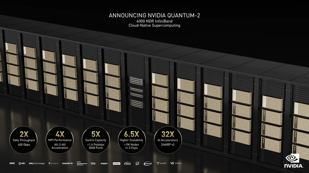 A plataforma Nvidia Quantum-2 promete entregar o dobro de velocidade e 3 vezes mais desempenho que a Quantum-1 (Imagem: Divulgação/Nvidia)