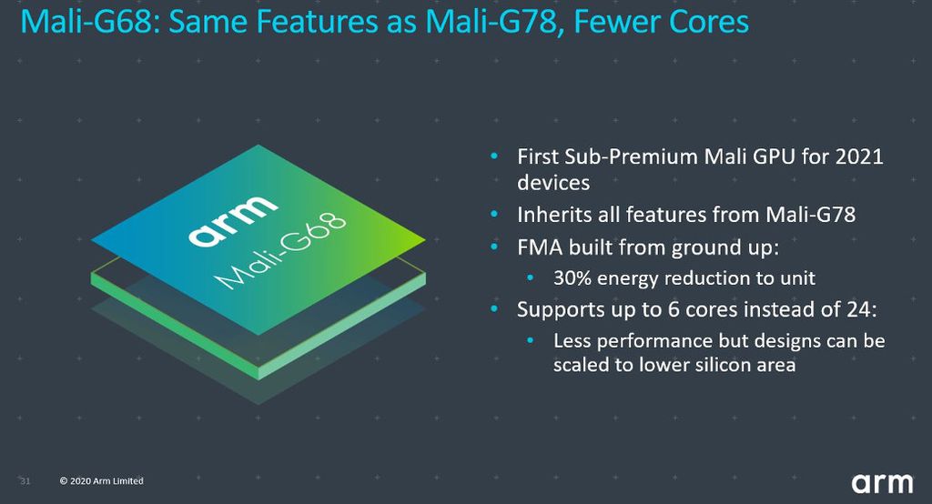 GPU Mali-G68 é uma opção mais acessível para processadores intermediários (imagem: ARM)