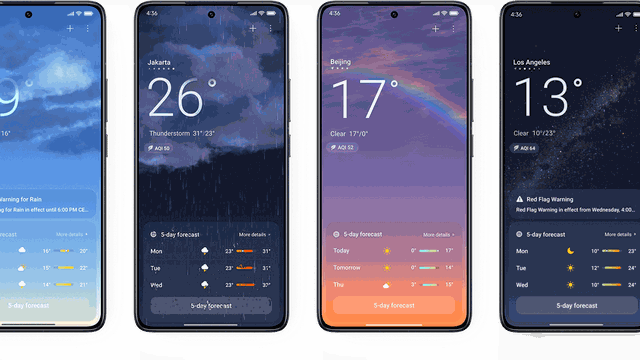 Reprodução/Xiaomi