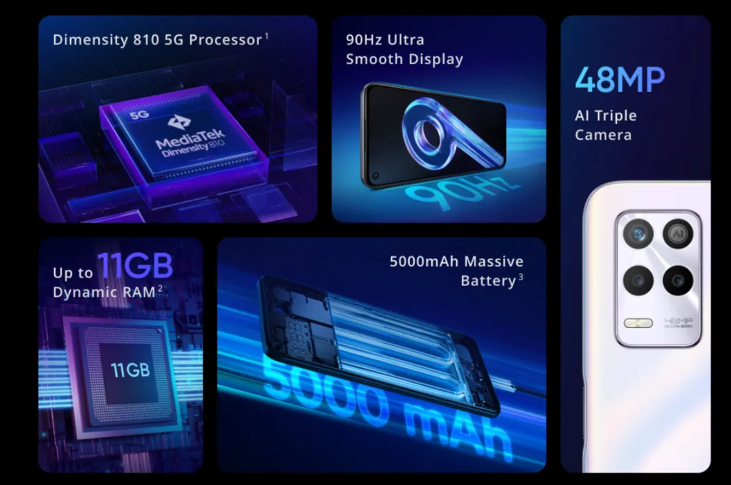 Realme 9 5G tem processador MediaTek e tela de 90 Hz (Imagem: Divulgação/Realme)