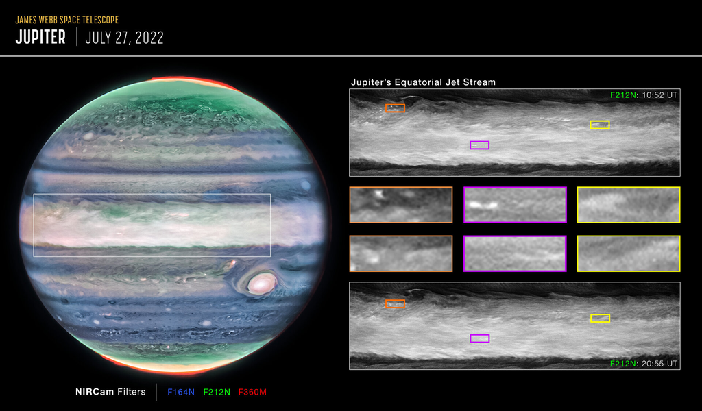 À esquerda, detalhes das nuvens na zona equatorial de Júpiter que sofreram perturbações pelo jato (Imagem: Reprodução/NASA, ESA, CSA, STScI, R. Hueso (University of the Basque Country), I. de Pater (University of California, Berkeley), T. Fouchet (Observatory of Paris), L. Fletcher (University of Leicester), M. Wong (University of California, Berkeley), J. DePasquale (STScI)