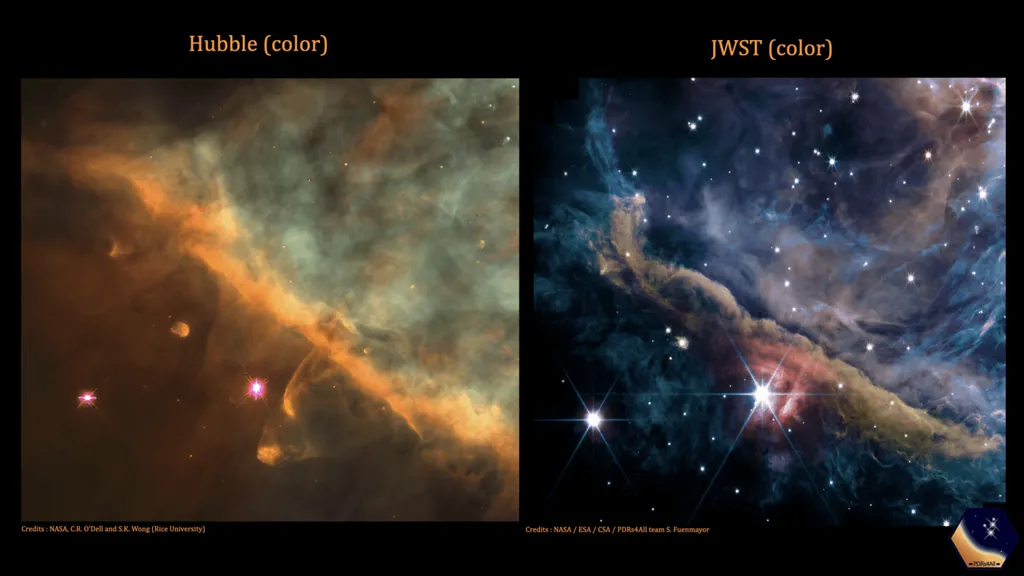 Comparação de observações da região pelo telescópio Hubble, na luz visível (esquerda) e pelo Webb (direita) (Imagem: Reprodução/Hubble: NASA/STScI/Rice Univ./C.O'Dell et al.; JWST: NASA, ESA, CSA, PDRs4All ERS Team, S. Fuenmayor & O. Berné)