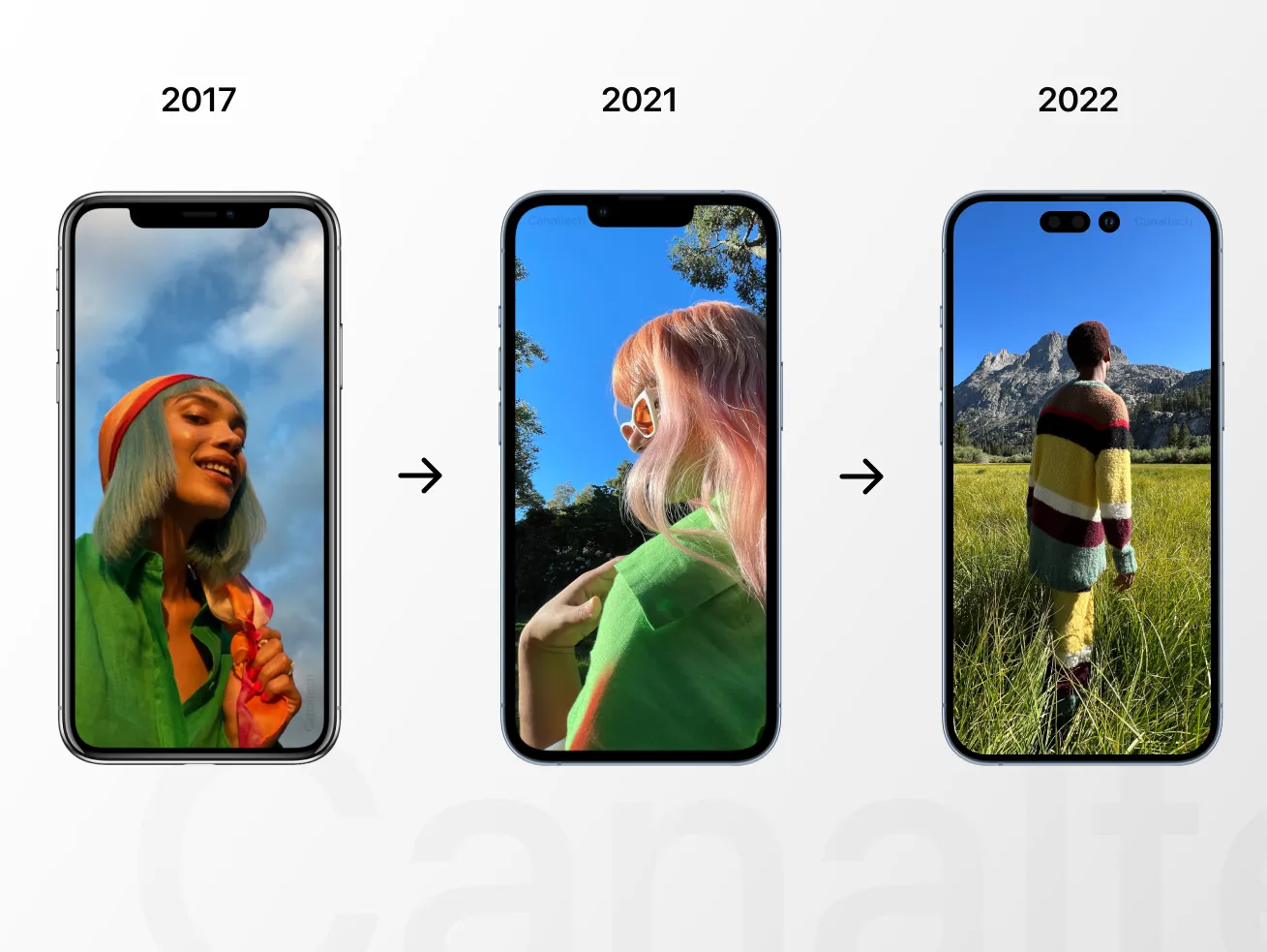 iPhone 14 Pro e 14 Pro Max terão novo entalhe em formato de "i", que deve ser levado no ano seguinte para toda a linha iPhone 15 (Imagem: Reprodução/Canaltech)