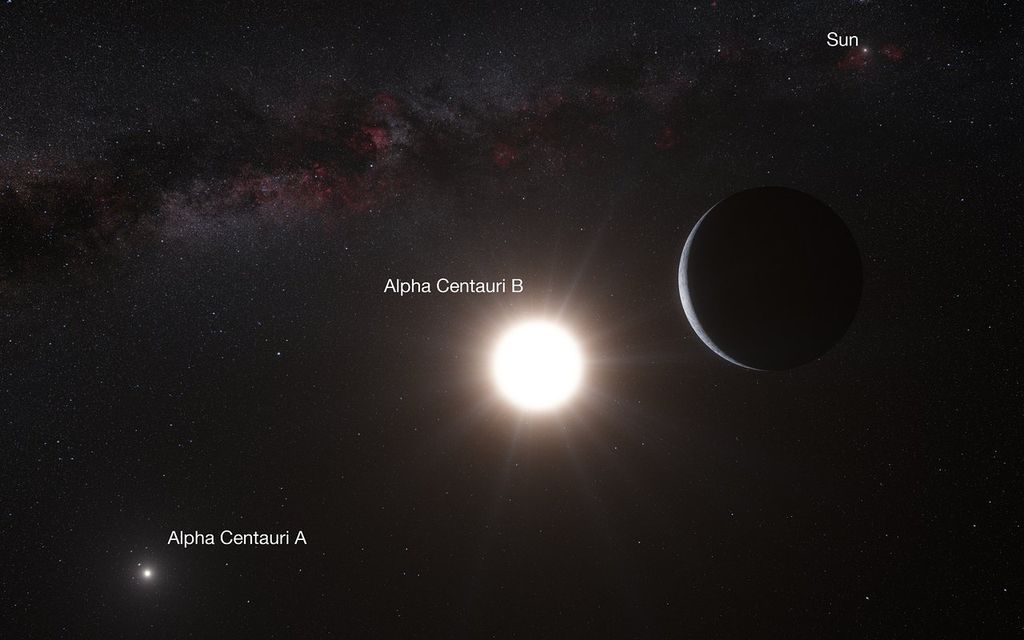 A dupla Alpha Centauri A e Alpha Centauri B (Imagem: Reprodução/ESO/L. Calçada/Nick Risinger)
