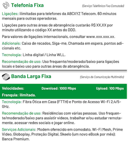 Regras para divulgação de planos de Telecom