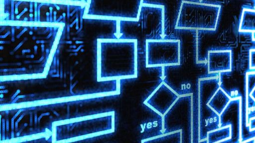 Afinal, o que é um algoritmo e o que isso tem a ver com computação?