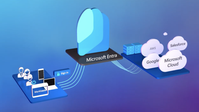 Microsoft/Divulgação