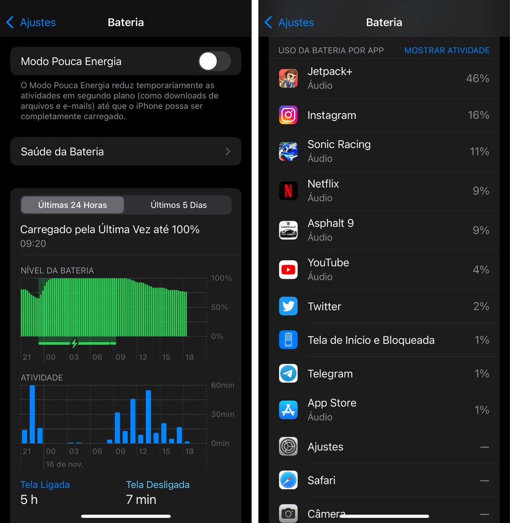 Uso da bateria após um dia de uso do iPhone 13: 77% de carga restante (Felipe Junqueira/Captura de tela)