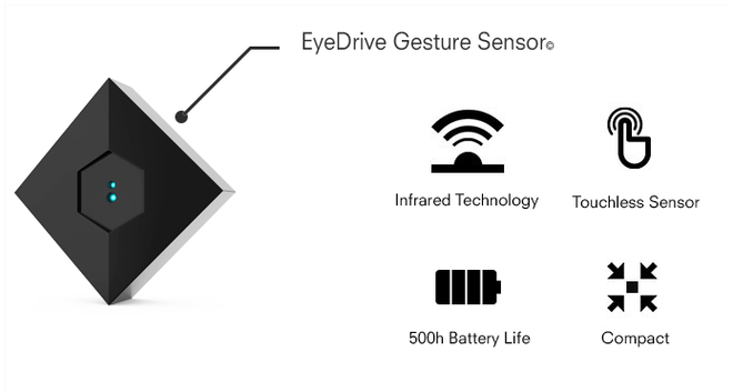 Sensor de gestos infravermelho (Imagem: Eyelights)