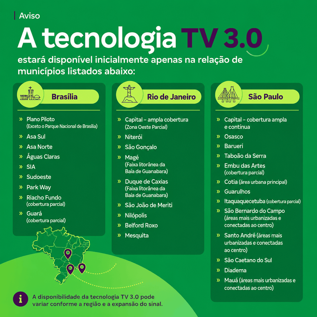 Cobertura do sinal da TV 3.0
