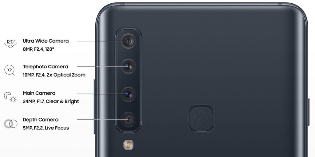 Galaxy A9 | Smartphone aparece com quatro câmeras traseiras em imagem vazada