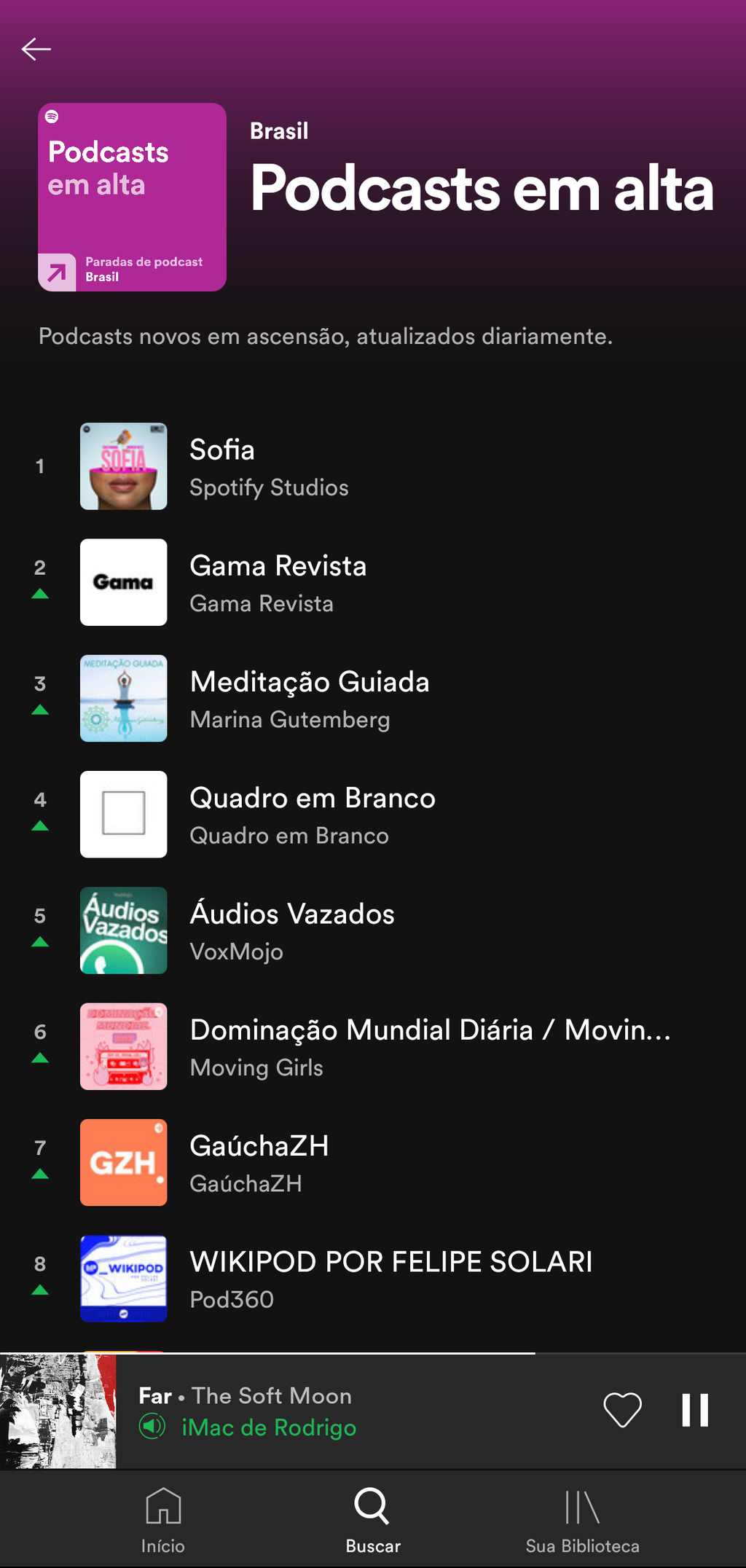 Aqui você poderá ver os Podcasts que estão ganhando mais popularidade - (Captura: Canaltech/Felipe Freitas)