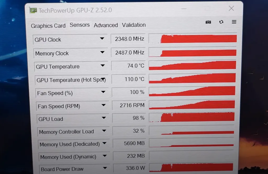 O Hot Spot (ponto mais quente da GPU) de algumas das Radeon RX 7900 XT e XTX atingem 110 ℃, valor extremamente alto que pode gerar instabilidades e problemas sérios a longo prazo (Imagem: Der8auer)