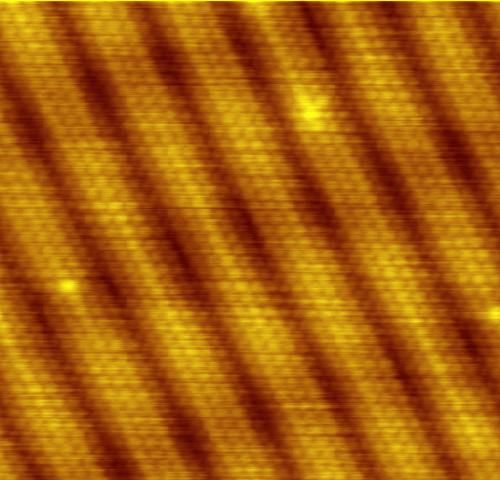 Estrutura atômica do ouro (Imagem: Reprodução/Erwin Rossen/Wikimeia Commons)