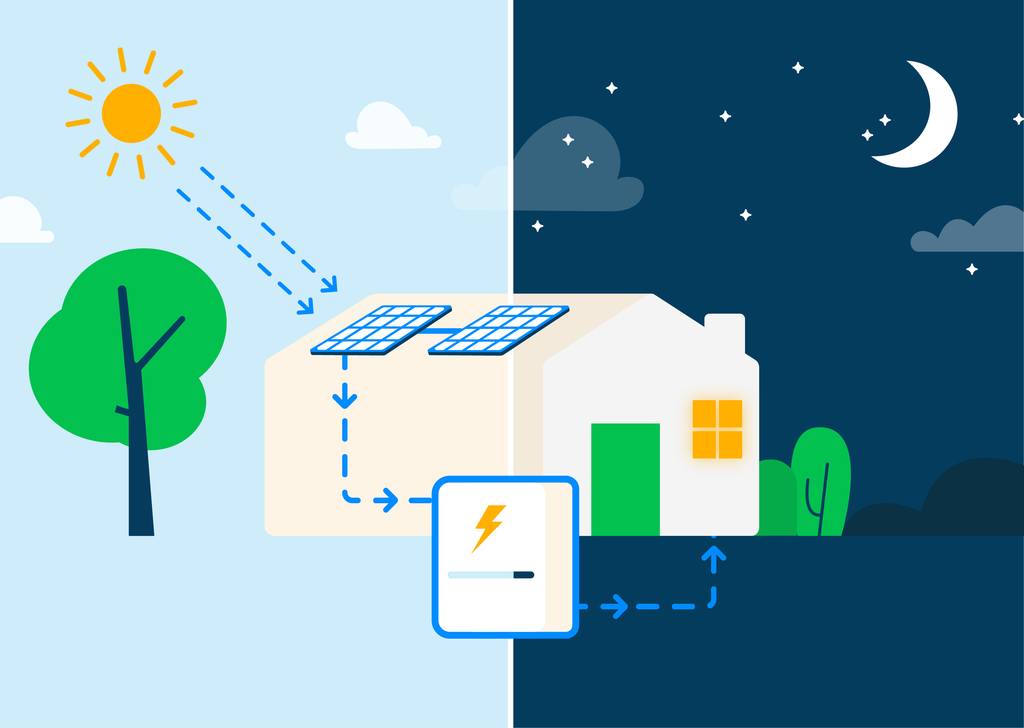 casa com bateria - energia solar