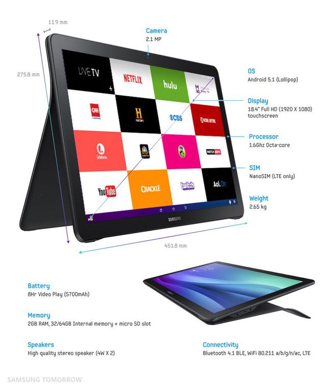 Samsung Galaxy View Samsung Galaxy View