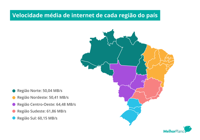 Pesquisa mostra qual estado tem maior velocidade de internet do Brasil