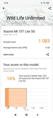 Mi 10T Lite 5G: benchmarks