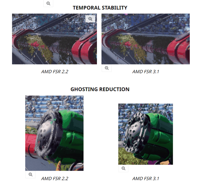 Comparación realizada en Ratchet & Clank: Rift Apart con resolución de 1080p, FSR 3.1 y 2.2 en modo Rendimiento (Imagen: Divulgación/AMD)