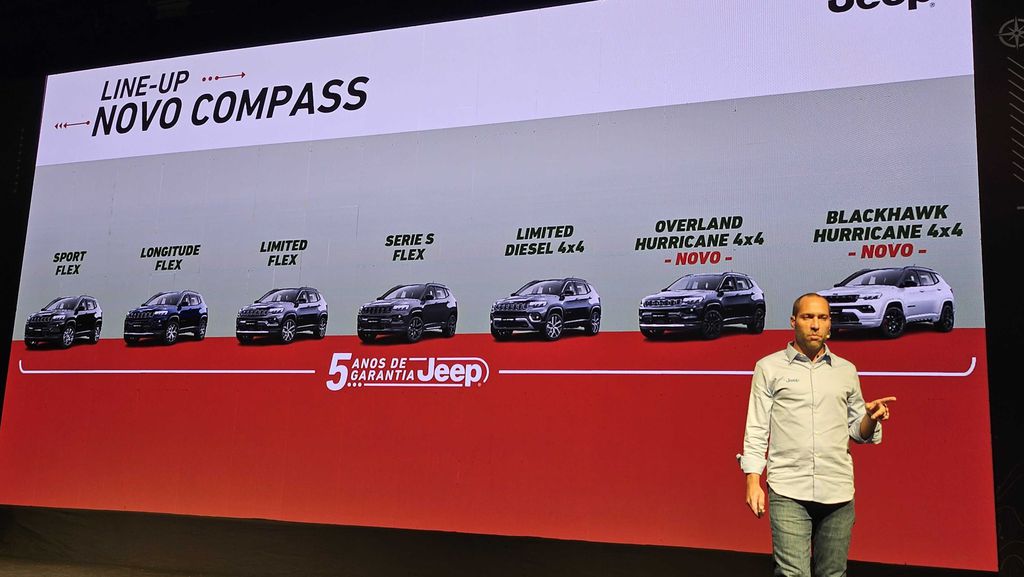 Jeep Compass tem 7 opções diferentes para o mercado brasileiro (Imagem: Paulo Amaral/Canaltech)
