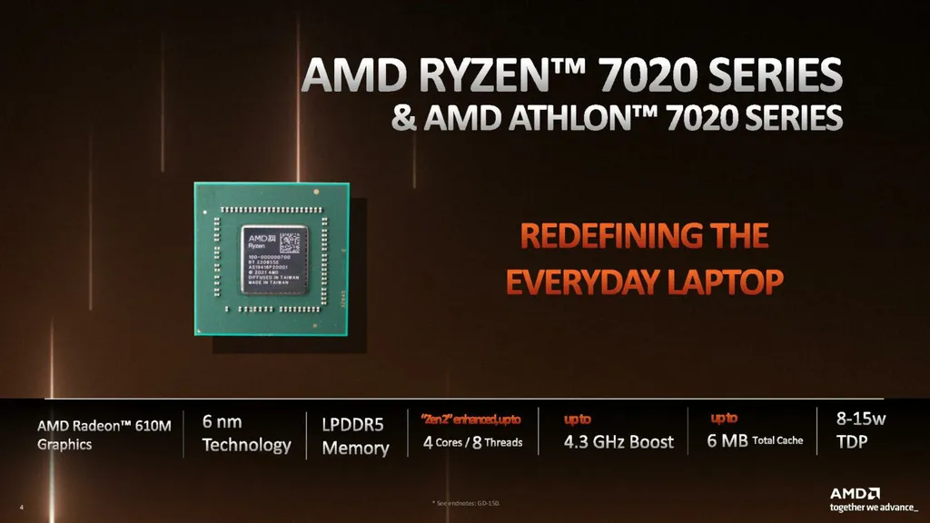 Anunciada em setembro, a família AMD Ryzen 7020 Mendocino promete trazer recursos avançados aos notebooks mais básicos, como RAM LPDDR5 e GPU RDNA 2 (Imagem: AMD)