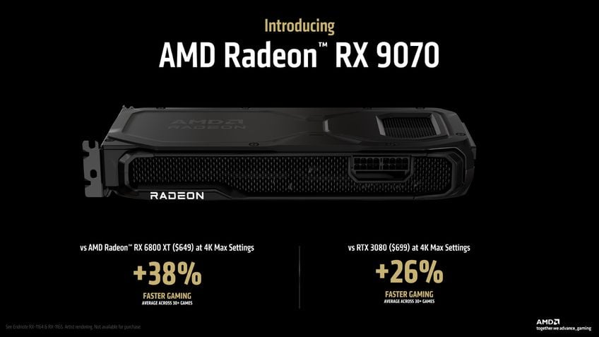 Desempenho AMD Radeon RX 9070