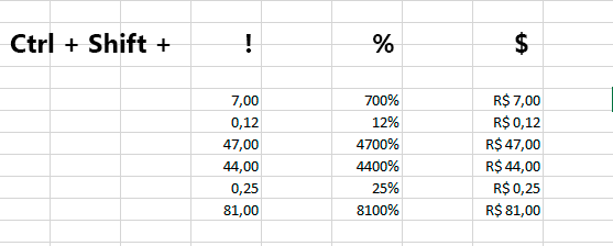 Tutorial excel Tutorial excel