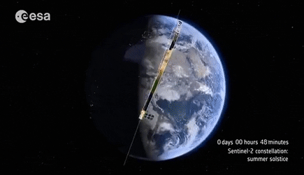 Todos os satélite do programa Copernicus monitoram a superfície terrestre através de radares altamente precisos (Imagem: Reprodução/ESA)